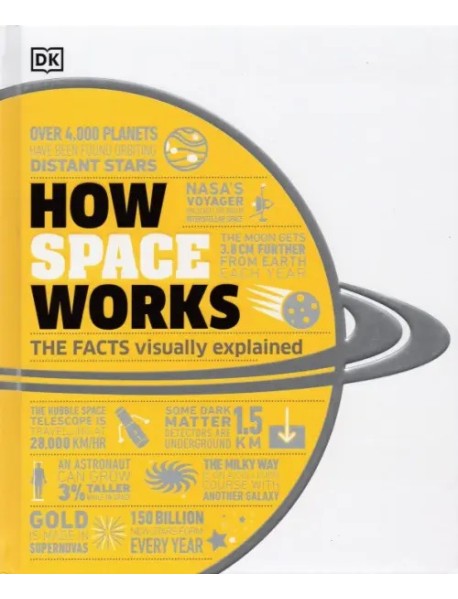 How Space Works