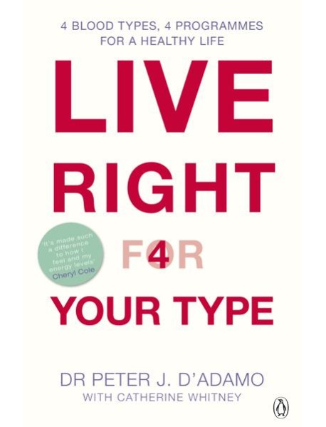 Live Right for Your Type