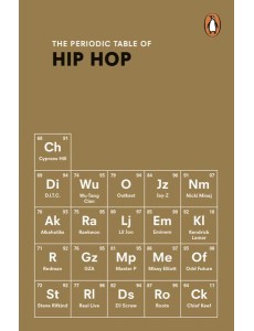 The Periodic Table of HIP HOP The Periodic Table of HIP HOP