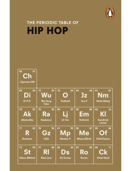 The Periodic Table of HIP HOP