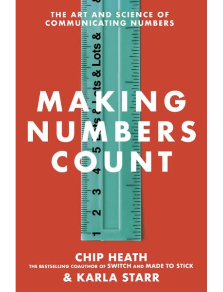 Making Numbers Count