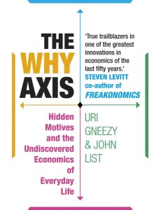 The Why Axis