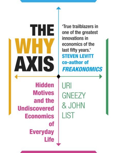 The Why Axis
