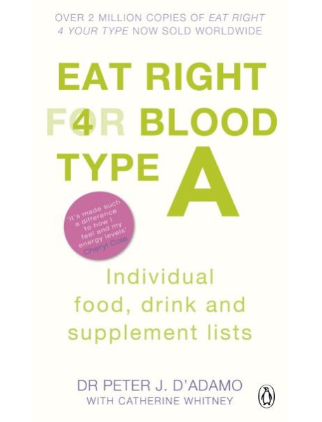 Eat Right for Blood Type A