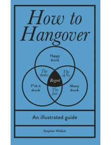 How to Hangover
