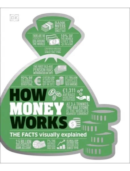 How Money Works