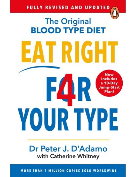 Eat Right 4 Your Type