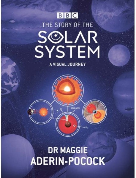The Story of the Solar System A Visual