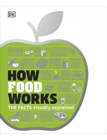 How Food Works