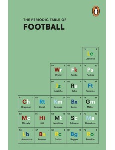The Periodic Table of FOOTBALL The Periodic Table of FOOTBALL
