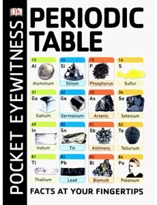 Periodic Table
