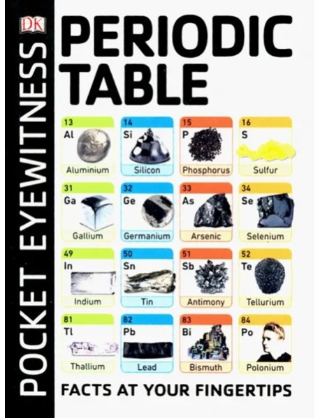 Periodic Table