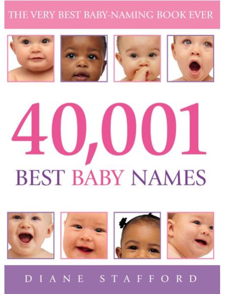 40 001 Best Baby Names