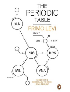 The Periodic Table