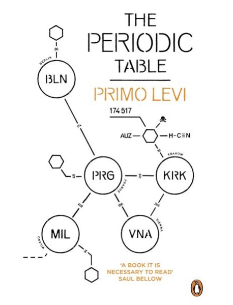 The Periodic Table