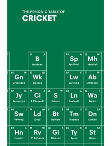 The Periodic Table of CRICKET