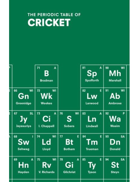 The Periodic Table of CRICKET