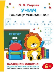 Учим таблицу умножения Учим таблицу умножения