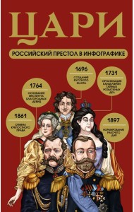 Цари. Российский престол в инфографике