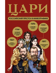 Цари. Российский престол в инфографике