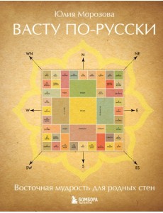 Васту по-русски