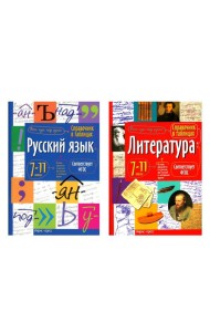 Справочник в таблицах. Русский язык. Литература. 7-11 кл. (комплект из 2-х книг)