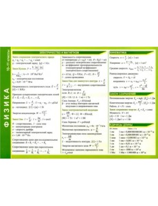 СМ.Физика. 10-11 классы СМ.Физика. 10-11 классы