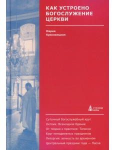 Как устроено богослужение Церкви Как устроено богослужение Церкви