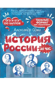 История России за час