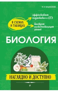 Биология: наглядно и доступно