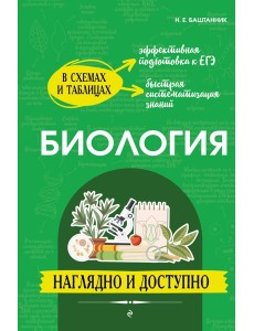 Биология: наглядно и доступно