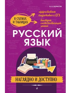 Русский язык: наглядно и доступно