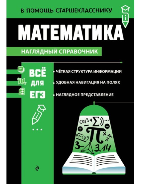 Математика