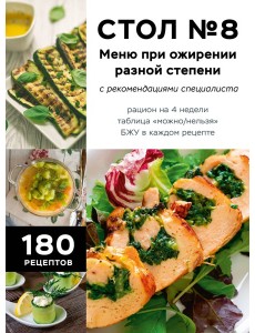 Стол №8. Меню при ожирении разной степени