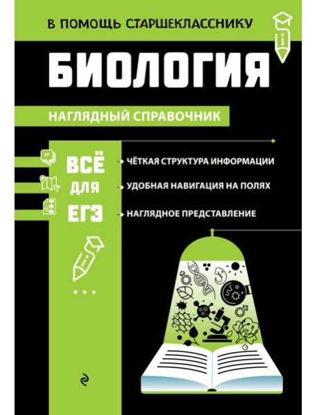 Биология