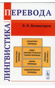 Лингвистика перевода