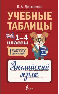 Учебные таблицы. Английский язык. 1-4 классы