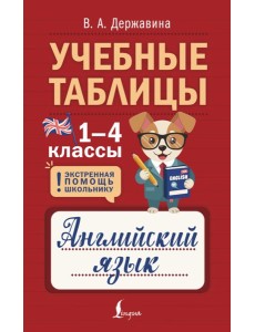 Учебные таблицы. Английский язык. 1-4 кл