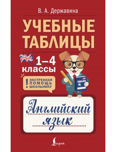 Учебные таблицы. Английский язык. 1-4 кл