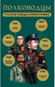 Полководцы. Русские победы в инфографике