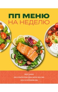 ПП меню на неделю. Более 30 рецептов