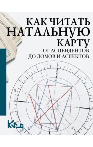 Как читать натальную карту. От асцендентов до домов и аспектов