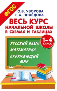 Весь курс начальной школы в схемах и таблицах. 1-4 кл. Русский язык, математика, окружающий мир