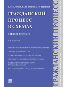 Гражданский процесс в схемах: Учебное пособие. 2-е изд., испр. и доп