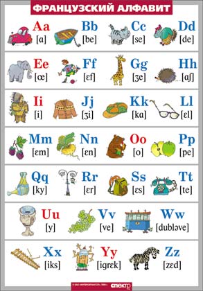 Французский алфавит с картинками и словами