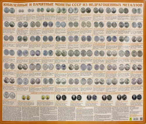 Юбилейные и памятные монеты СССР из недрагоценных металлов. Настольное издание